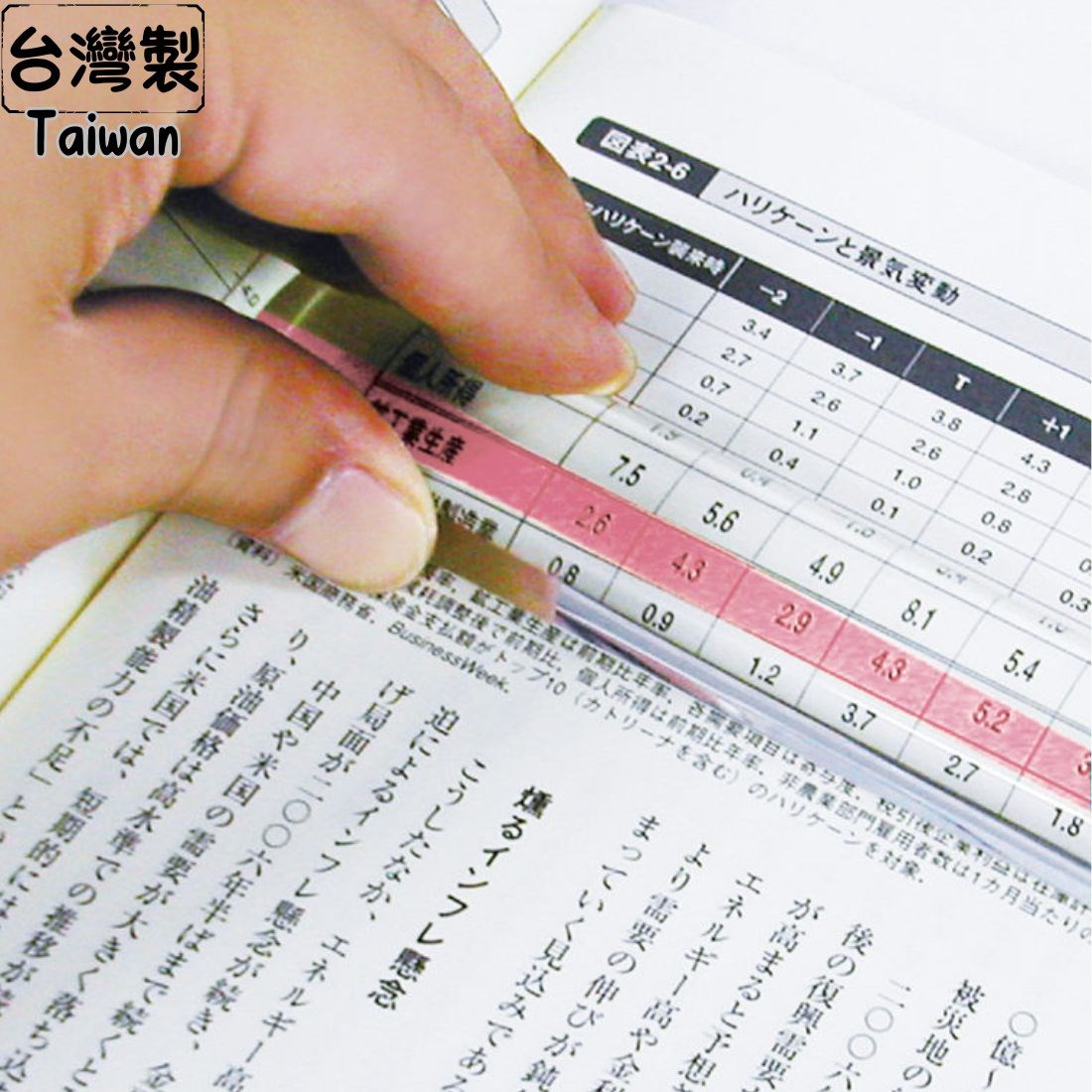 台灣製 老花 2倍放大彩色閱讀尺 標註引導尺 30cm