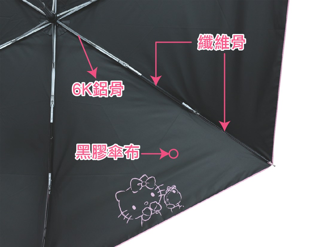 三麗鷗系列Sanrio  Hello Kitty 凱蒂貓 RKT3191 三折傘 4713304521916