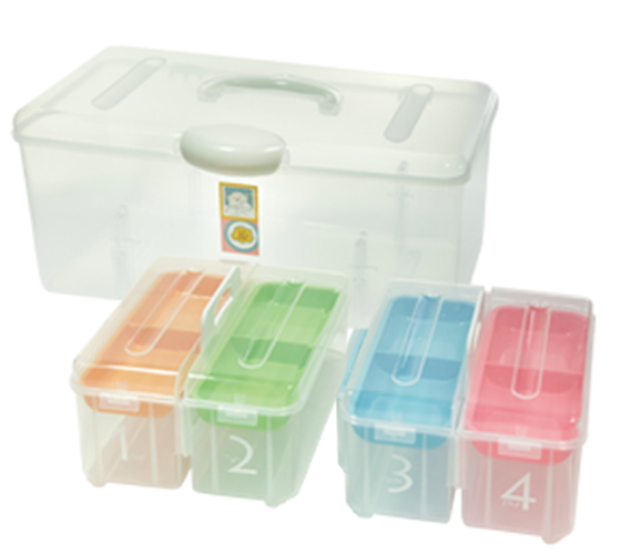 台灣製 JUSKU 佳斯捷 3477 大四喜組合收納盒  4715062347784